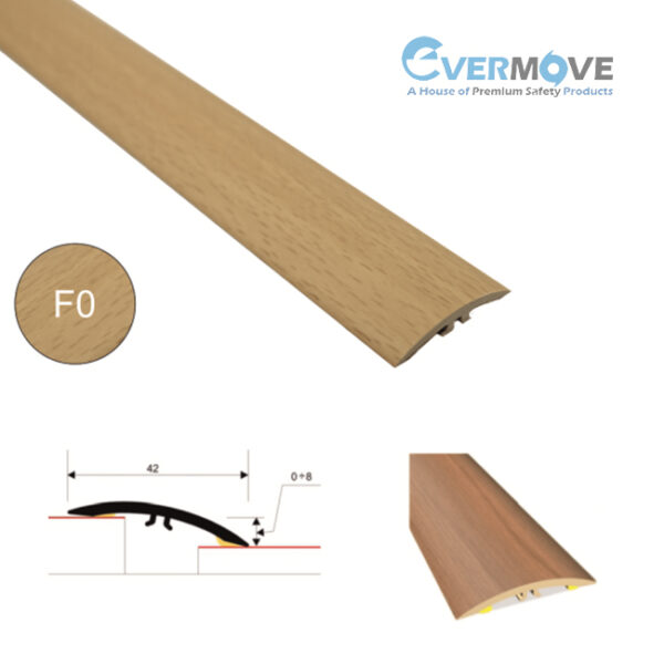 Self-adhesive threshold